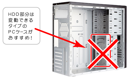 HDD�����͕ϓ��ł���^�C�v��PC�P�[�X���������߁I